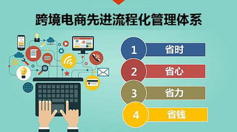 2019跨境電商新機(jī)遇 亞馬遜無(wú)貨源店鋪，小白也能悶聲發(fā)財(cái)?shù)男∩? />
</a>
<span><a href=